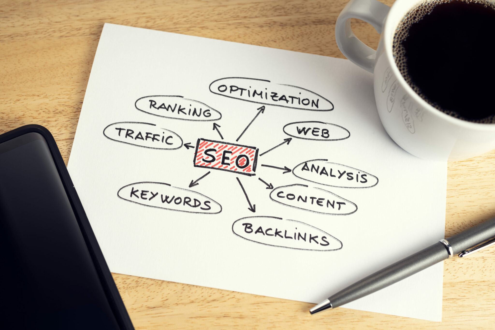 Passo a passo completo de como melhorar o seu negócio com conteúdos SEO